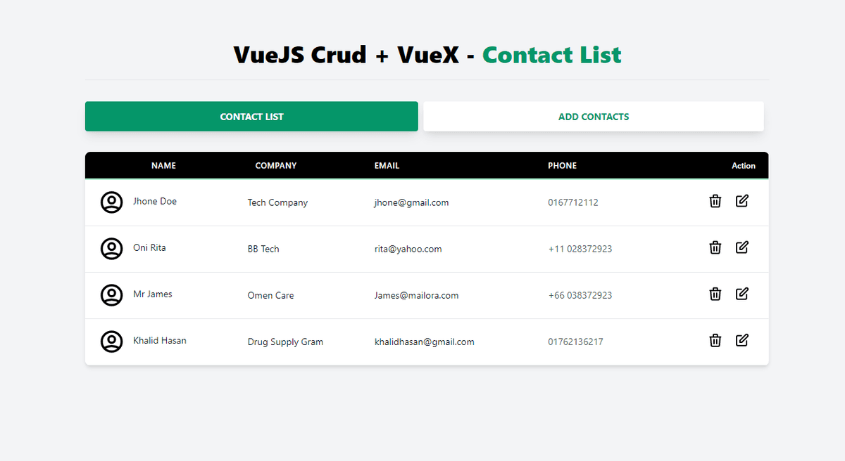 VueJs Crud using Vuex